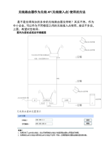 无线路由器作为无线AP(无线接入点)使用的方法