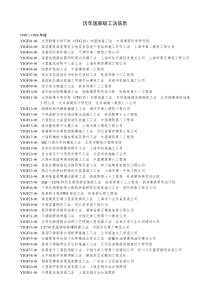 我国历年国家级工法信息