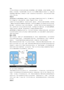 无钥匙门禁系统演示方案