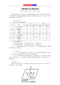 日影朝向与长度的变化