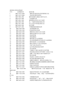 我国现行的热处理标准