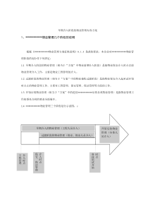 早期介入阶段的物业管理内容方案