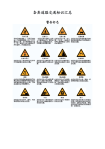 驾校考试包通过--各类道路交通标识汇总