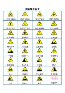 驾照考试之交通标志图解