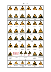 驾驶执照考试——交通标志