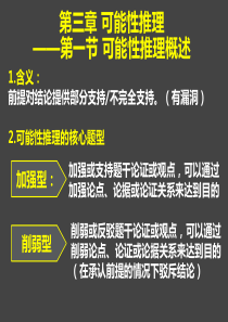 戴劲老师行测判断推理可能性推理论证结构.