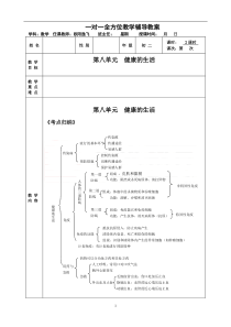 星火(八生下)第八单元健康的生活