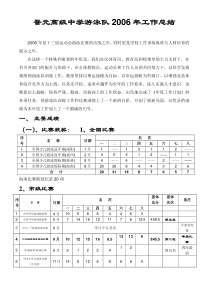 晋元高级中学游泳队2006年工作总结