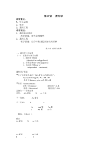 普通生物学_林宏辉_第六章遗传学