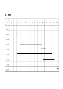 房屋建筑施工组织设计范本