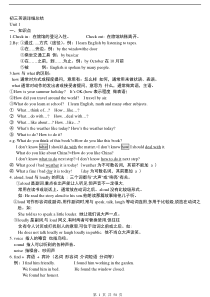 初三英语知识点总结