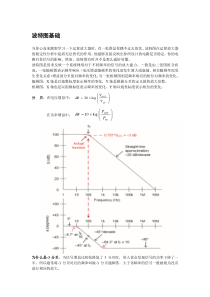 手把手教你看懂波特图