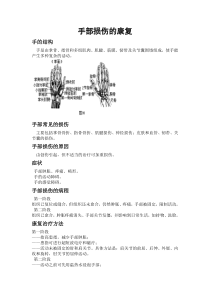 手部损伤的康复