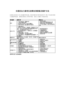 扒渣机加力器常见故障处理措施及维护方法