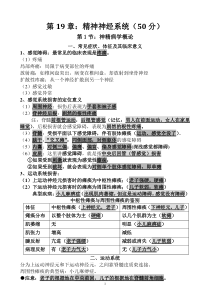 执业医师考试资料精神神经系统