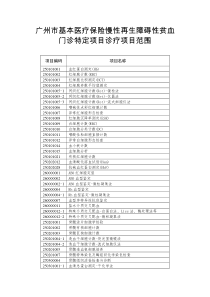 广州市基本医疗保险慢性再生障碍性贫血门诊特定项目诊疗项目范围