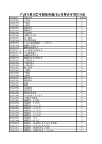 广州市基本医疗保险普通门诊统筹诊疗项目目录