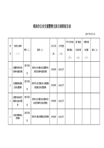 鸡西市公安交通警察支队行政职权目录