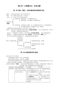 广中医针推统计学诊断