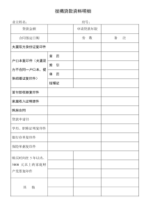 建行按揭贷款资料明细1