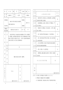 政治工作专业人员年度考核表1