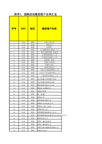 建行18期客户名单汇总