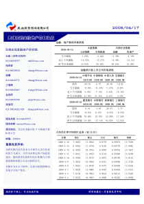 天相宏观金融地产每日快报