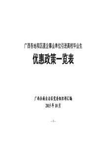 广西各地和区直企事业单位引进毕业生优惠政策汇编