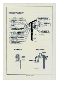 庆东锅炉说明书故障代码和处理办法大全2