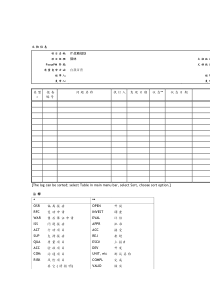 惠普-中国人寿保险未解决问题登记表