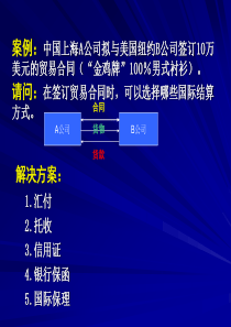 教案11国际结算辅助方式