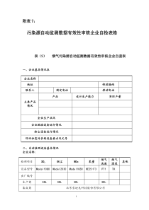 废气企业自查表