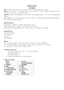 康复医学总结复习资料名词解释问答