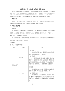 康复治疗学专业综合能力考核大纲