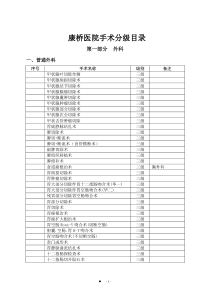 康桥医院手术分级目录