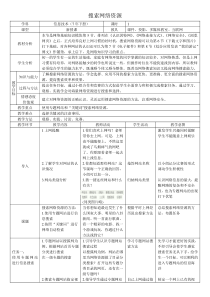 教案搜索网络资源(信息7下)