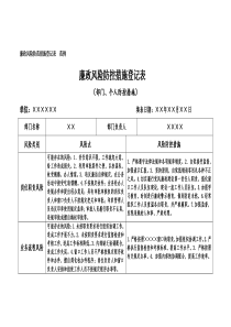 廉政风险防控措施登记表(范例)