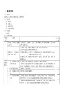 建(构)筑物消防员(初级)_初级技能操作