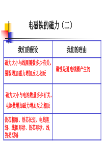 教科版小学科学六年级上册第三单元《电磁铁的磁力二》课件2