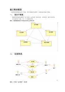 建立需求和模型2