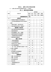 建筑工程文件归档范围(GBT_50328-2014)的最新规定