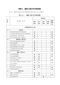 建筑工程文件归档范围建筑市政全