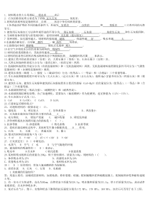 教育研究论文撰写的方法