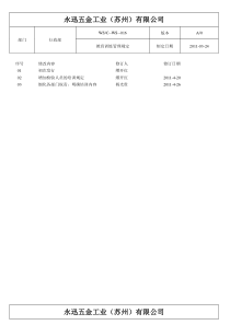 教育训练管理规定