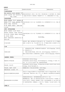 建筑材料取样试验标准与规范