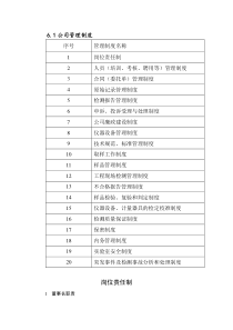 建筑材料检测公司制度流程组织机构