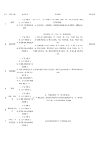 建筑材料送检指南