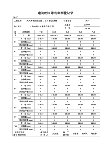 建筑物沉降观测测量记录