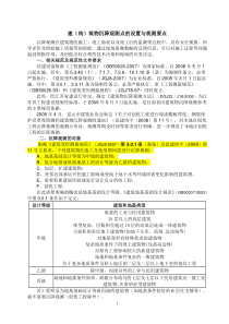 建筑物沉降观测点设置与观测要点