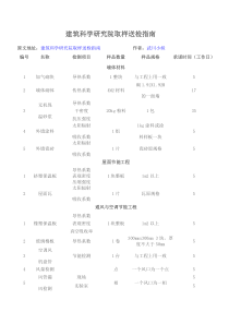 建筑科学研究院取样送检指南